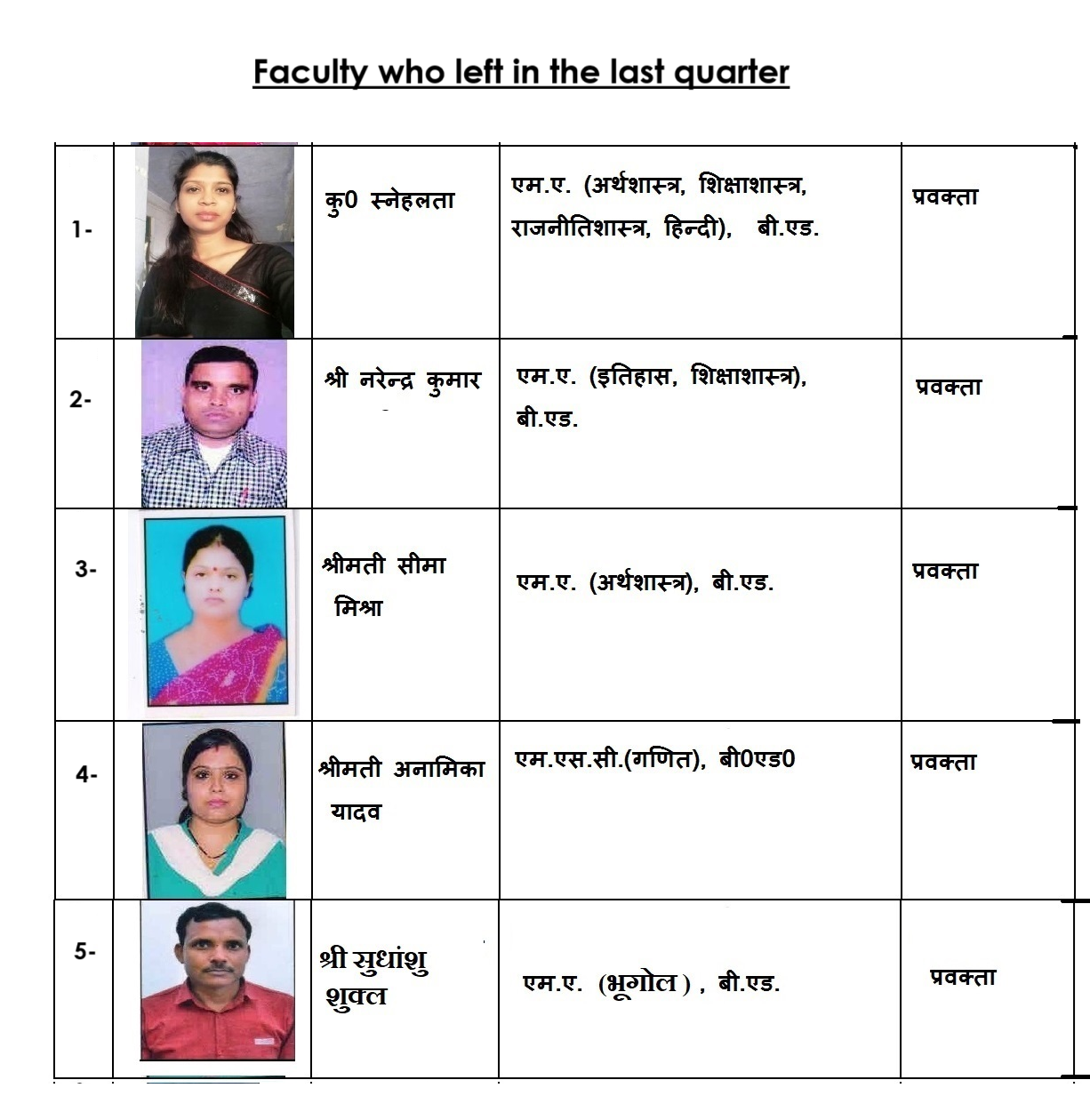 deld staff