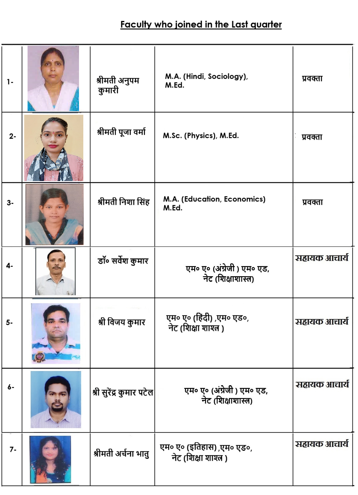 deld staff